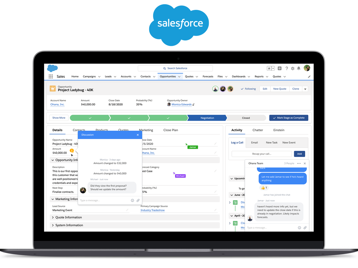 Платформа Salesforce