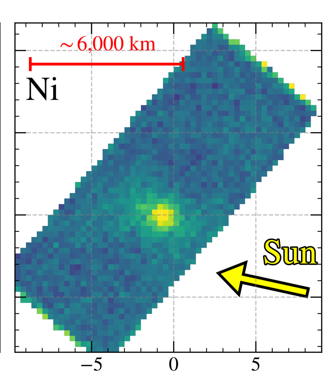 Данные с телескопа Кек II. Желтое пятно в центре — область концентрации никеля вокруг ядра 3I/ATLAS. Стрелочка указывает направление к Солнцу (Hoogendam et al, 2025).