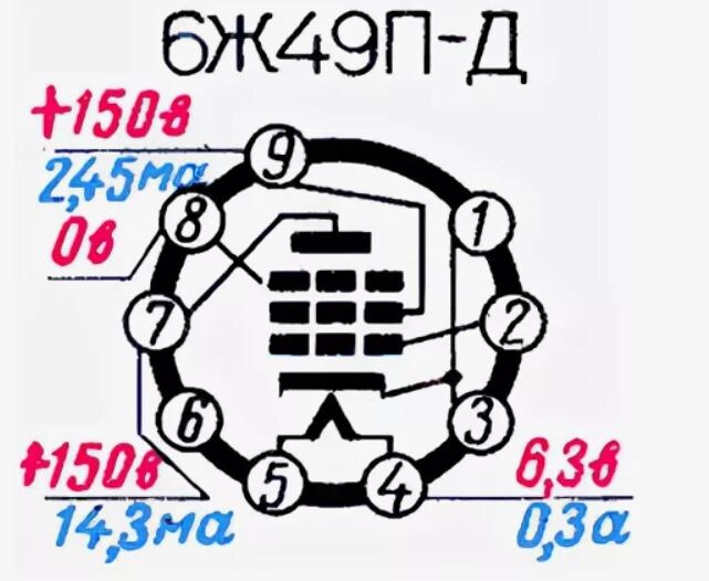 Лампа 6ж49п-Д
