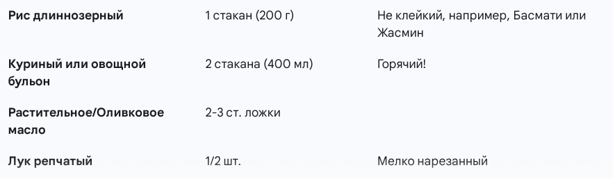 Ингридиенты