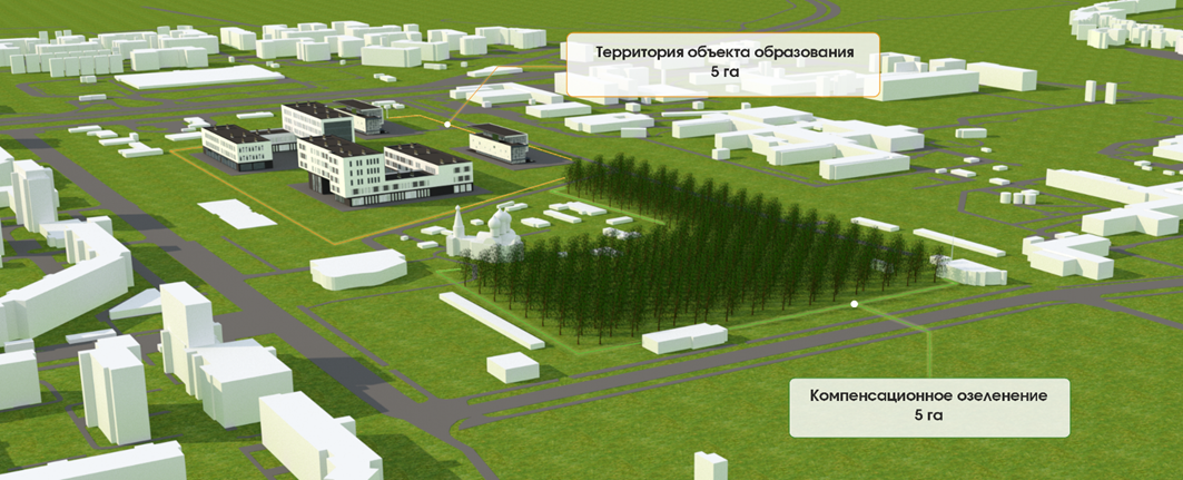 Рисунок 1 – Вариант размещения объекта образования и территории компенсационного лесовосстановления