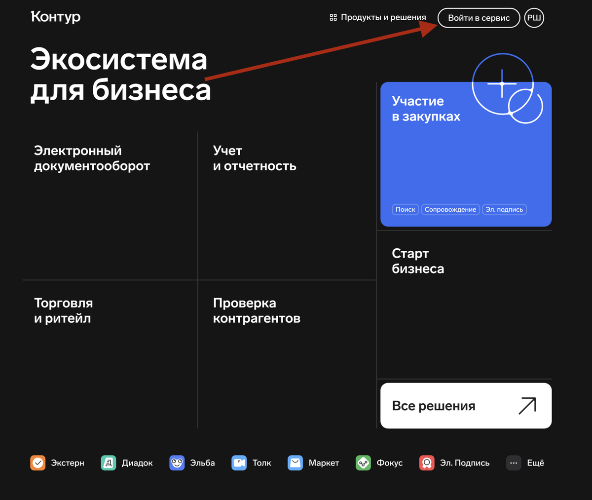 «Все сервисы» → Контур.Экстерн