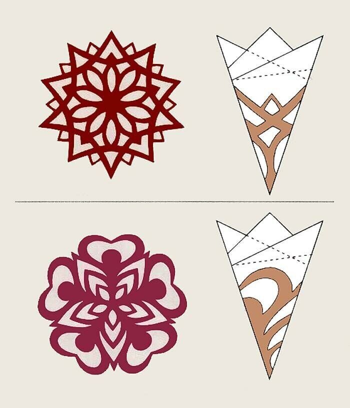 фото из открытых источников в интернете