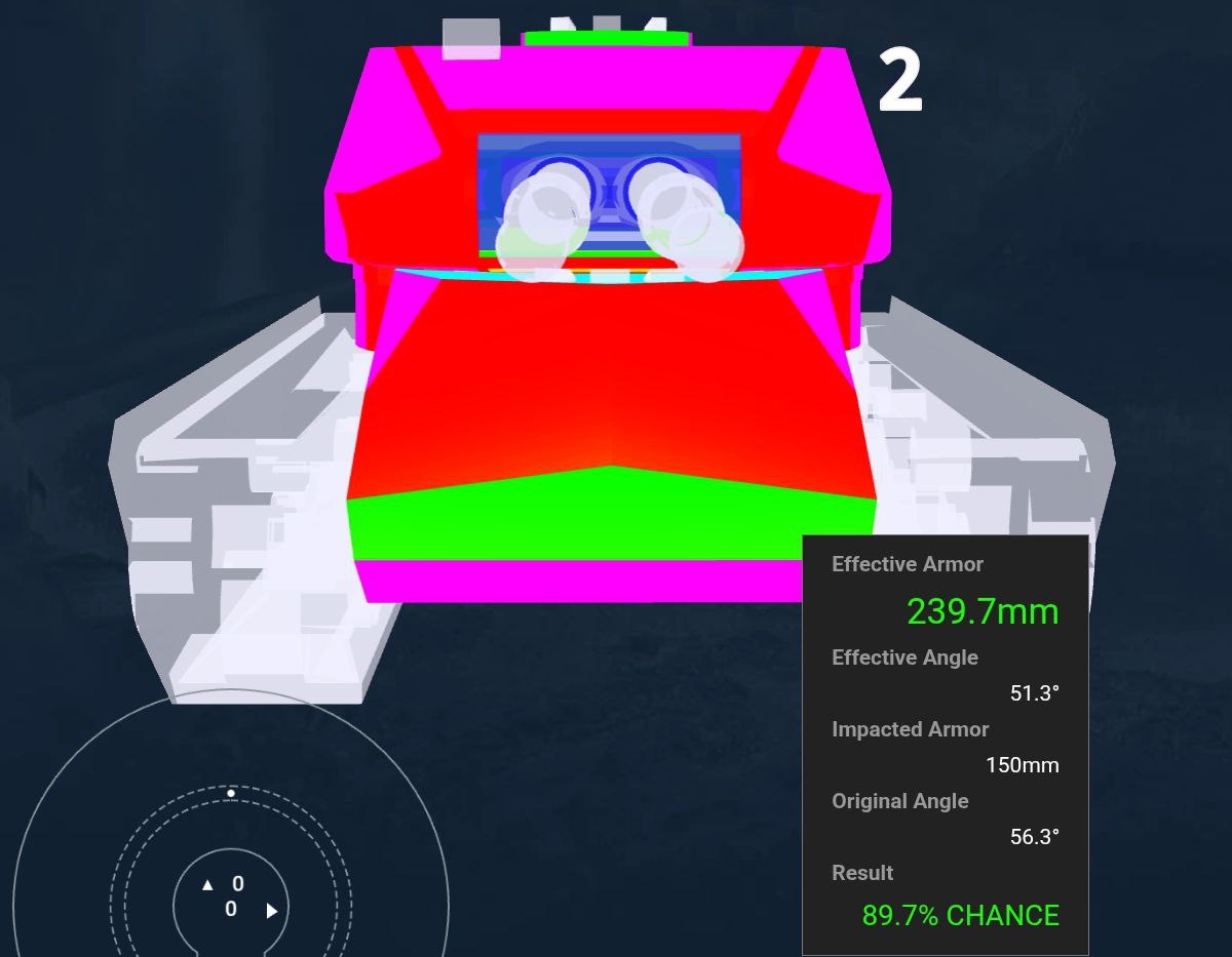 -2