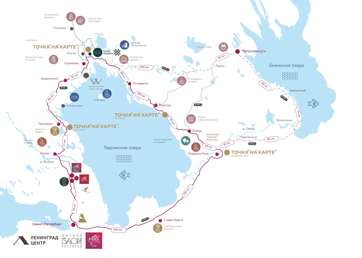 Энергия Ладоги — авторский тур на машине по Карелии 