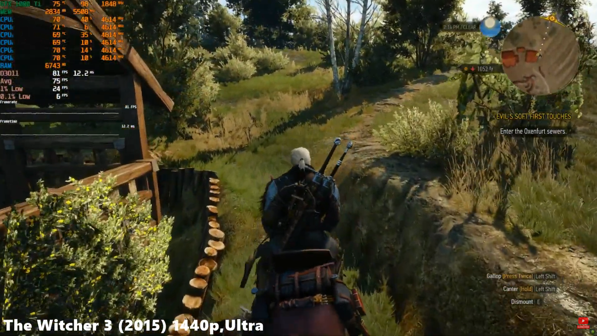 The Witcher 3