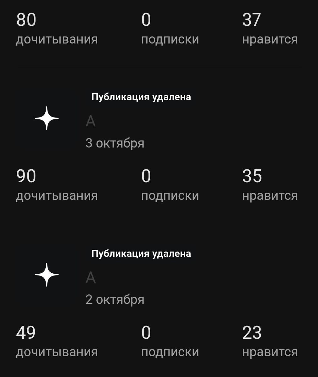 Видите серую букву А? Это новое заглавие, которое я присваиваю статьям после вырезания текста