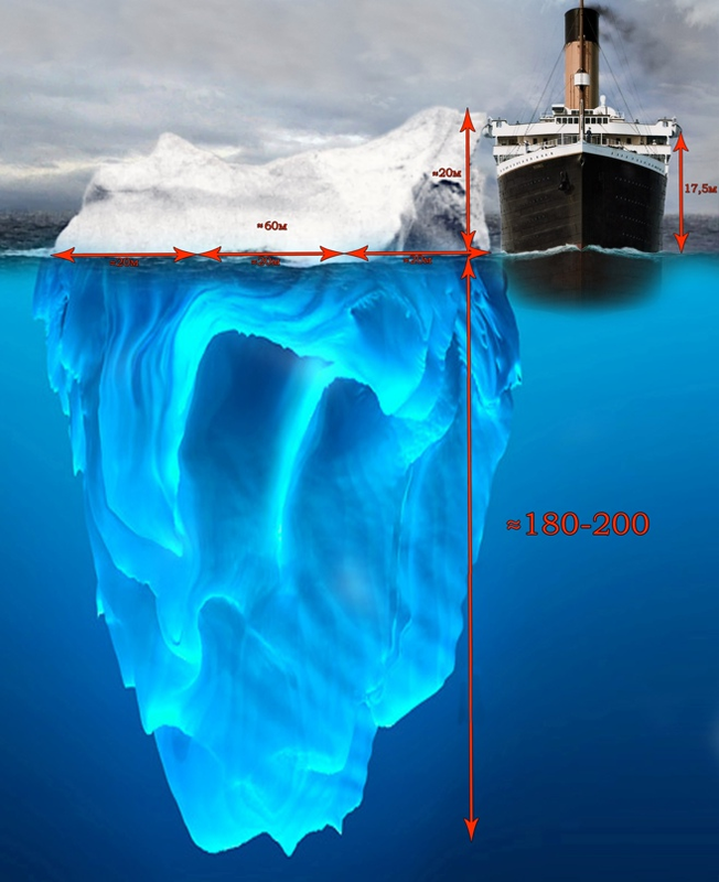 АЙСБЕРГ,  ПОТОПИВШИЙ  "ТИТАНИК"!