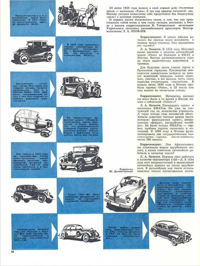 Из журнала "За рулем" №6 за 1975 год. С сайта publ.lib.ru.