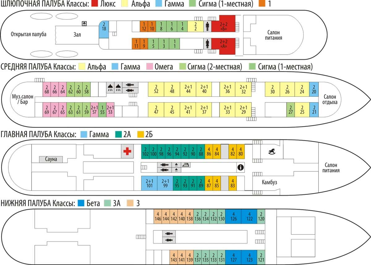 Теплоход «Павел Бажов». Схемы палуб с 2024 года