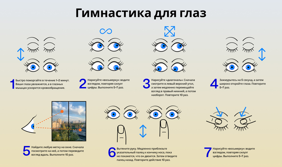 Простая гимнастика для глаз, чтобы снять напряжение с глаз от экрана