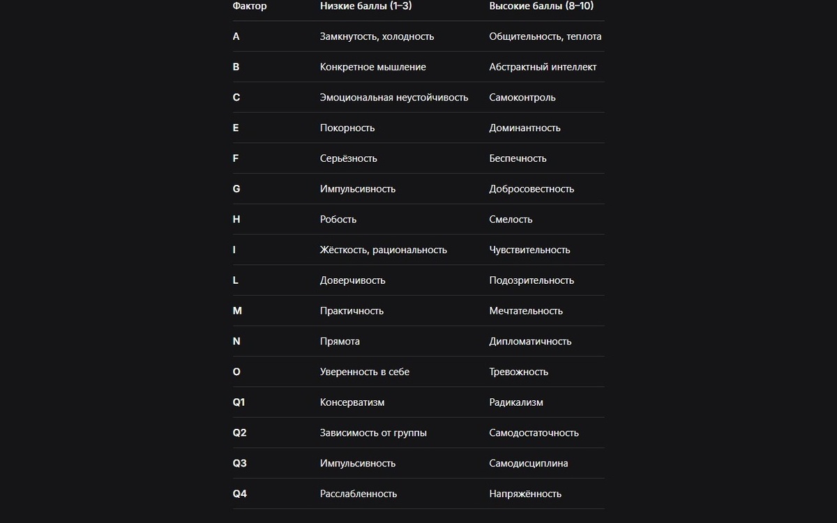 Канал "Факты"