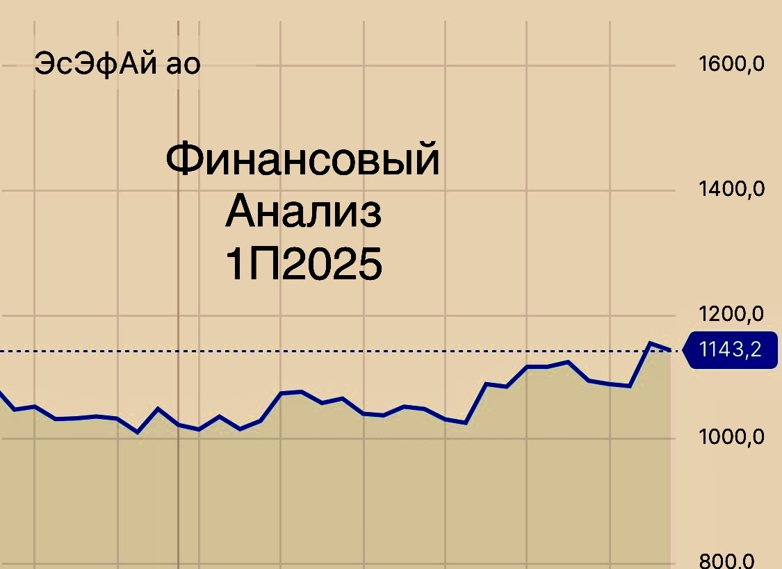 Акции ЭсЭфАй: Глубокий анализ перспектив дивидендной звезды в условиях турбулентности