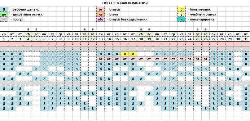 Учет часов и прочих рабочих активностей сотрудников