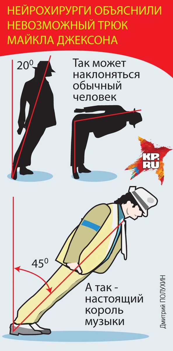 Поклонники короля поп-музыки всегда были уверены, что Майкл Джексон не такой, как все. Теперь это доказали ученые. Фото: Дмитрий ПОЛУХИН