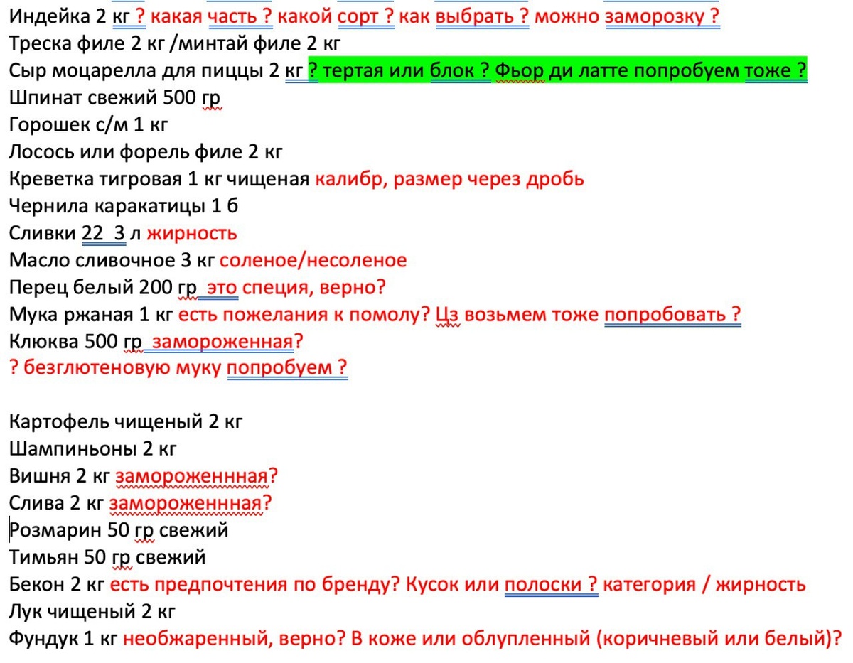 Список продуктов на проработку от бренд-шефа