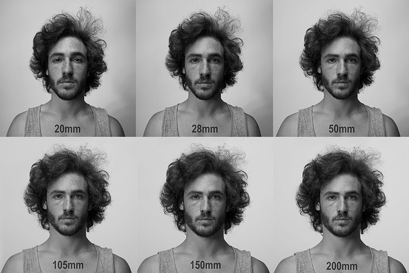    Чем больше ЭФР, тем короче нос и шире лицо / Фото: danvojtech.cz