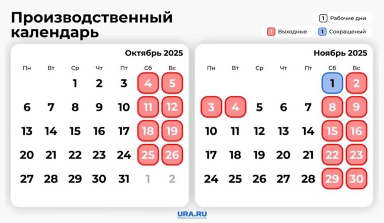    Календарь рабочих и выходных дней