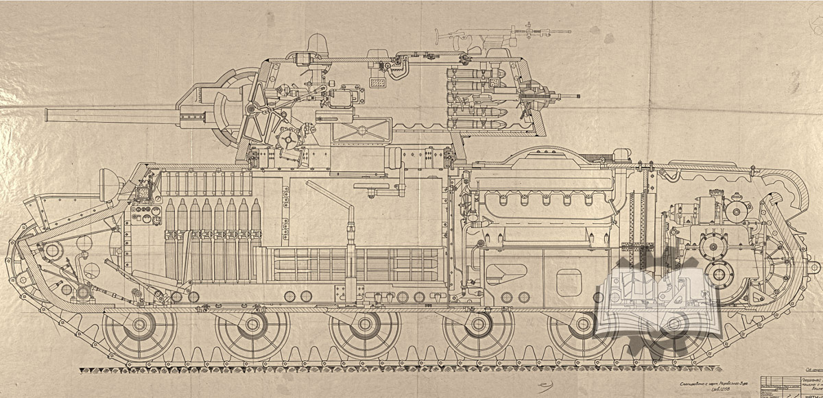 КВ-1 изначально получал 76-мм пушку Л-11 как вооружение. Соответственно, орудийная установка рассчитывалась на такую систему.