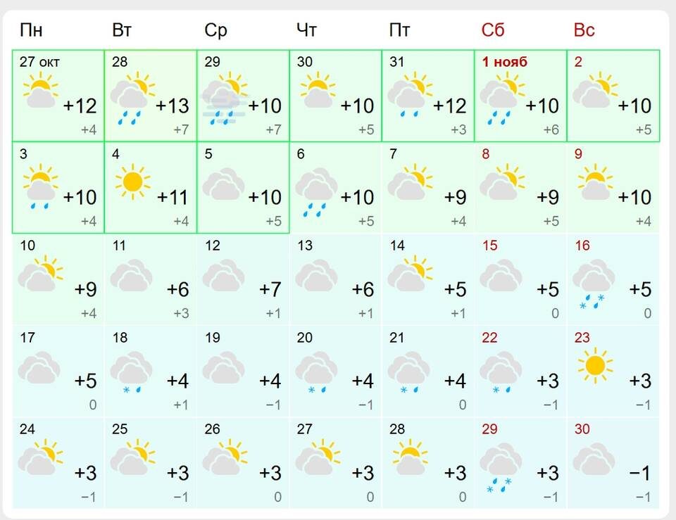    Скриншот портала Gismeteo