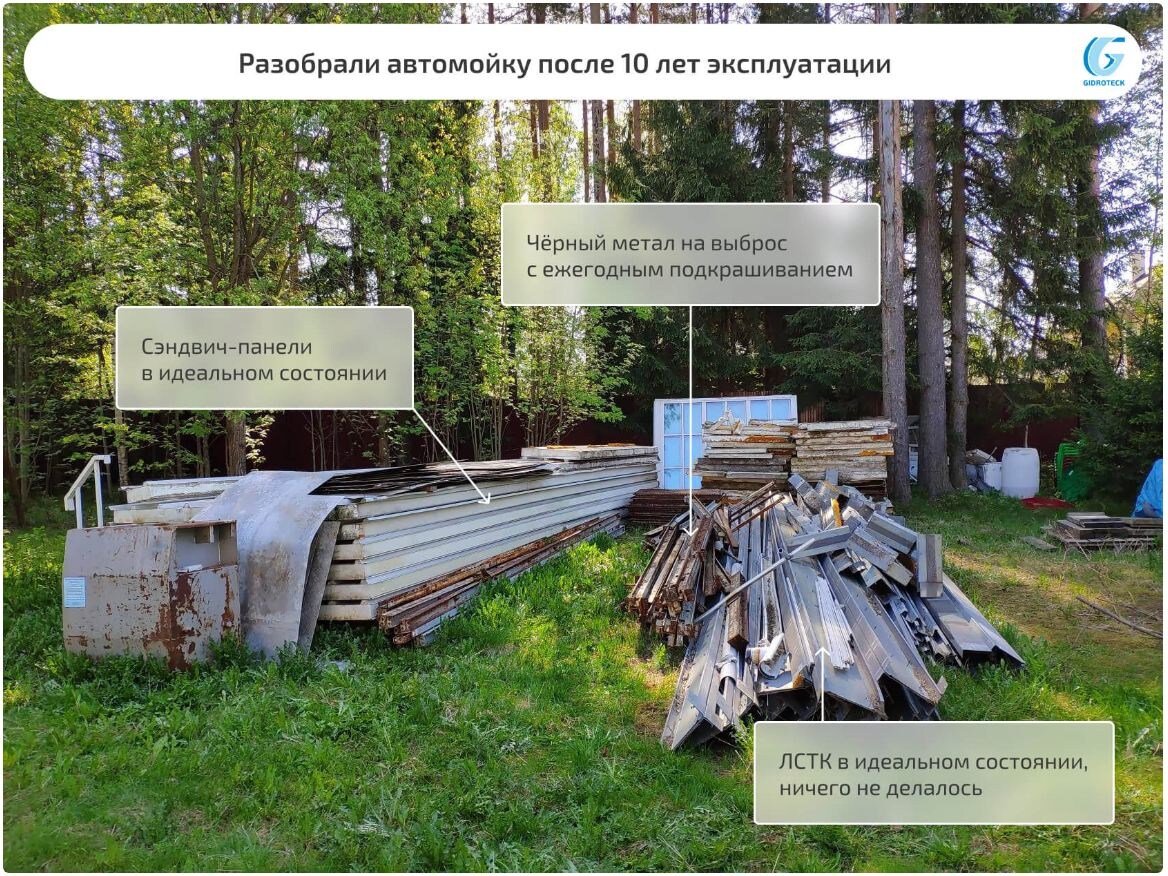 ЛМК на автомойке сгнил и пришлось выбросить