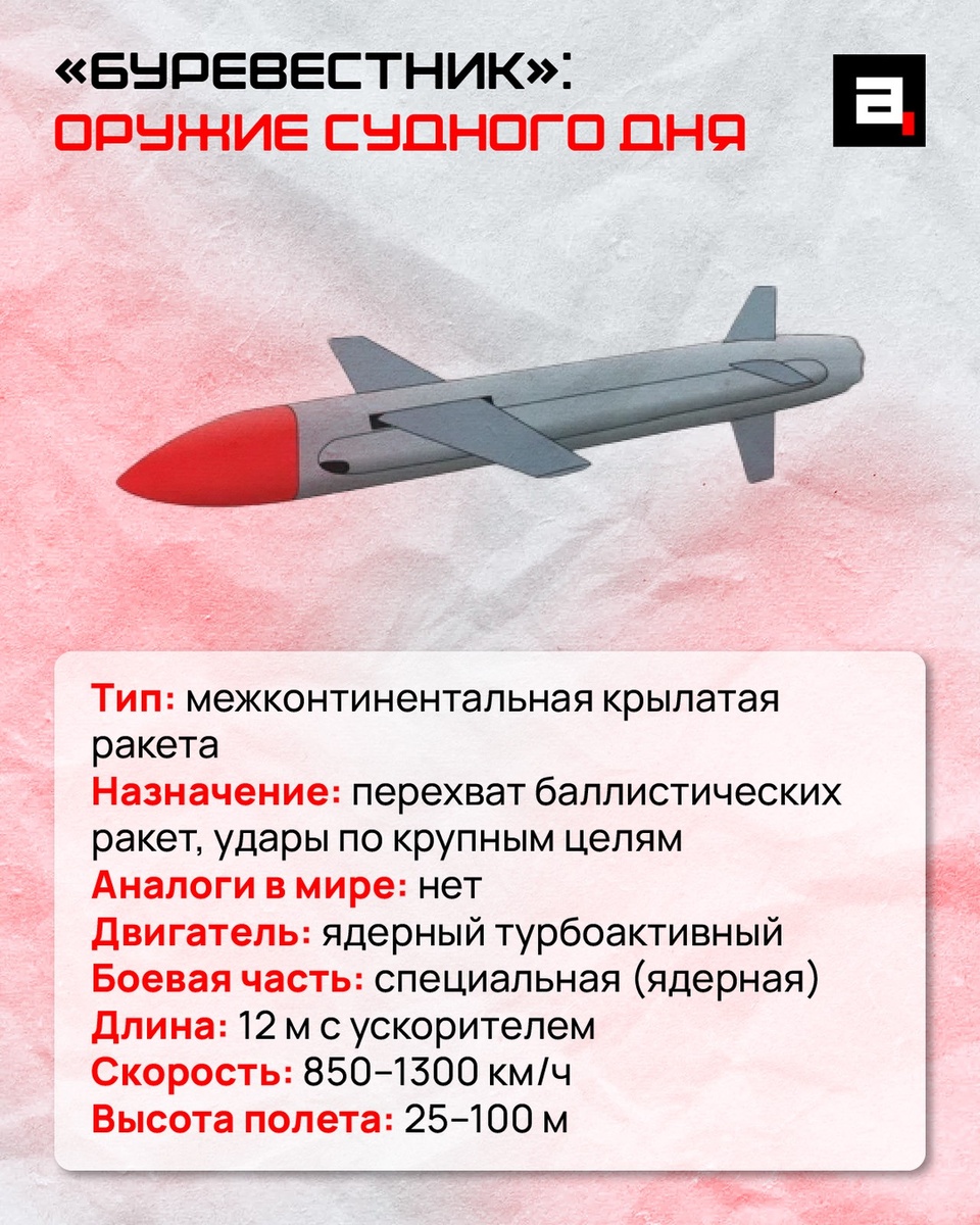 Фото © Абзац