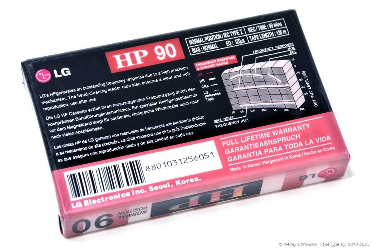 АЧХ! MOL! SOL! Как в лучших домах ЛандОна и Парижу))))))))))))