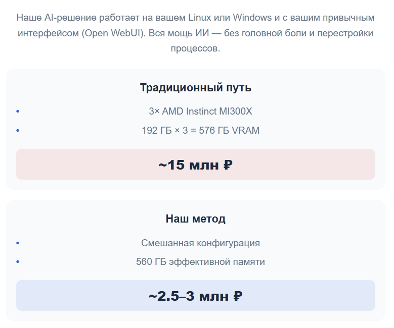 Значительная экономия при использовании фреймворка «Нейрострой»
