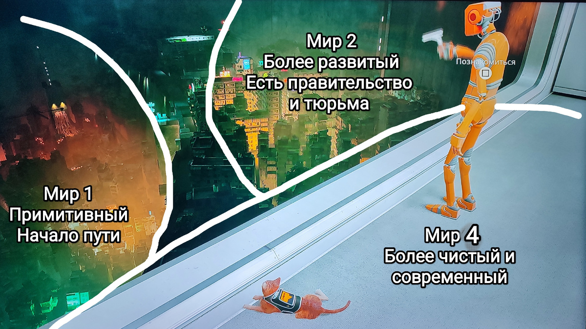 На фото обработанные мной скрины из игры "Stray", 2020г., разработчик BlueTwelve Studio, издатель Annapurna Interactive. Скрины собраны в коллаж, который демонстрирует общий визуальный фон игры и описываемые в статье факты, для визуального ознакомления, а так же для оценки плюсов и минусов в этом направлении. Подробнее об игре рассказано ниже в статье. Все материалы размещены исключительно в информационных целях.