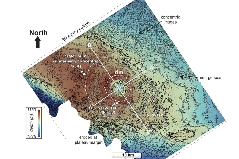    Communications Earth & Environment