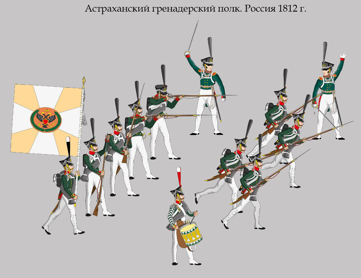 Астраханский гренадерский полк полковника Буксгевдена Ивана Филипповича из 2-й бригады 2-й гренадерской дивизии генерал-майора принца Карла Августа Христиана Мекленбург-Шверинского в составе 8-го пехотного корпуса генерал-лейтенанта Бороздина Михаила Михайловича в составе 2-й Западной армии генерала от инфантерии князя Багратиона Петра Ивановича. Отечественная война 1812 года. Астраханский гренадерский полк. Русская армия 1812 год. В наборе 16 фигурок на 5 листах формата А4. Масштаб 1/32. Ссылка: https://at.pinterest.com/pin/1812-16-5-4-132--493355334180404266 Гренадерская рота 2-го батальона находилась в составе Второй сводно-гренадерской дивизии 8-го пехотного корпуса 2-й Западной армии и почти полностью погибла в сражении при Бородине. В бою за Шевардинский редут и на Бородинском поле принял участие Астраханский гренадерский полк полковника Буксгевдена Ивана Филипповича из 2-й бригады 2-й гренадерской дивизии генерал-майора принца Карла Августа Христиана Мекленбург-Шверинского в составе 8-го пехотного корпуса генерал-лейтенанта Бороздина Михаила Михайловича в составе 2-й армии под командованием генерала от инфантерии князя Багратиона Петра Ивановича. Четырежды ранен и убит полковой командир полковник И. Ф. БУКСГЕВДЕН, а всего выбыло из строя офицеров 36, нижних чинов 932. Ссылка: https://dzen.ru/a/aL2ZAfl4-3bC9O2u Остатки Астраханского гренадерского полка с поля Бородино вывел капитан Татаринов, временно принявший командование полком.