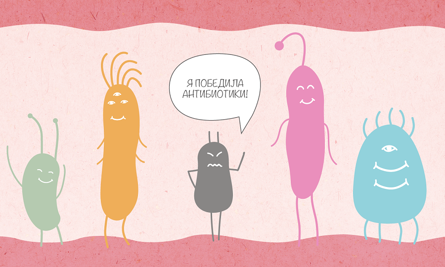 Шуточная картинка про антибиотикорезистентность