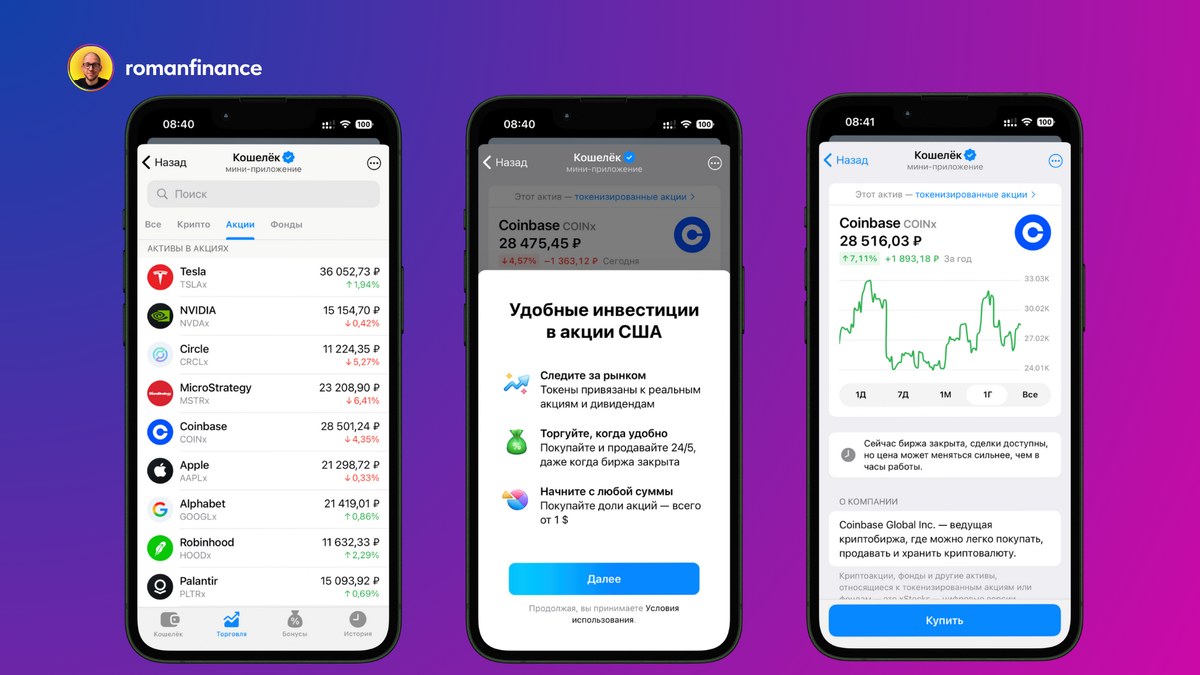 Как работает покупка акций в Telegram. Источник: личный фотоархив