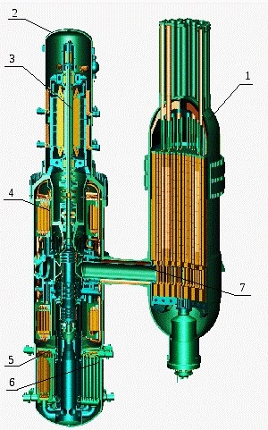 Рисунок 1: 1 – р-р; 2 – БПЭ; 3 – турбомашина; 4 – рекуператор; 5 – промежуточный холодильник; 6 – предварительный холодильник; 7 – горячий газоход
