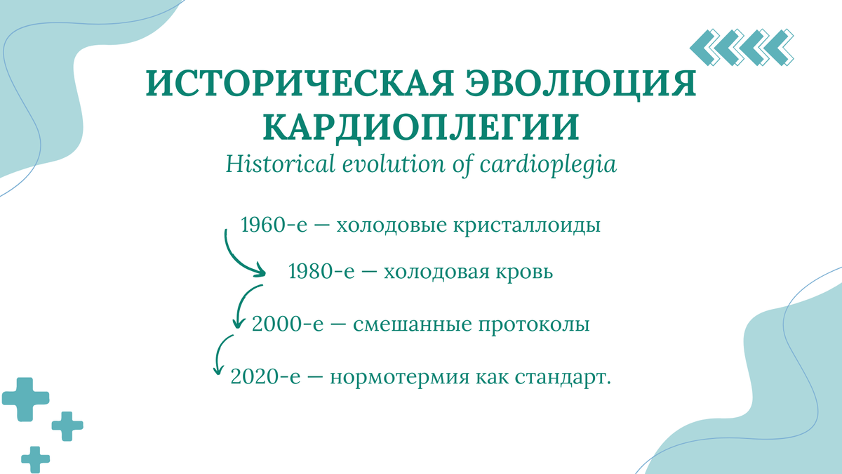 Исторический путь кардиоплегии за 60 лет