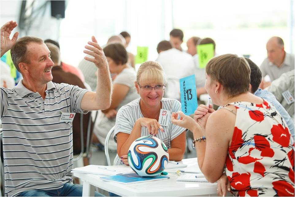 Этап разработки миссии компании.