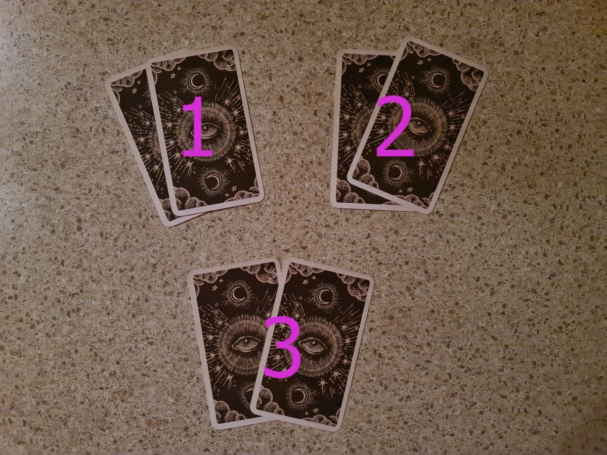 Позиции расклада. Фото автора