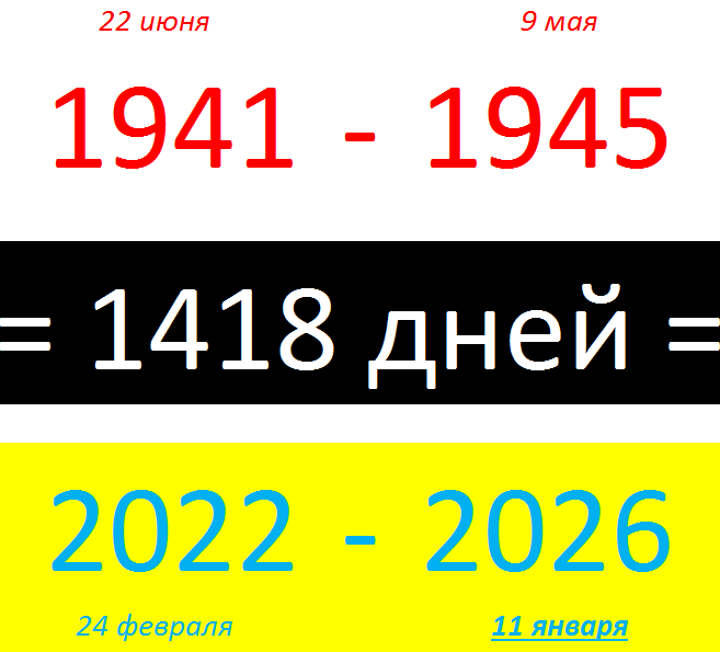 Рисунок Автора