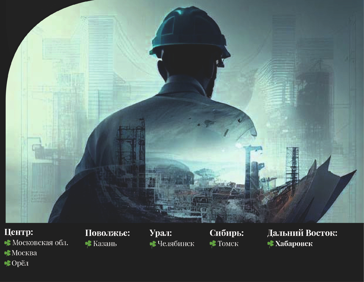 Представительства компании "Ключевые компетенции" / Личный архив компании 2025