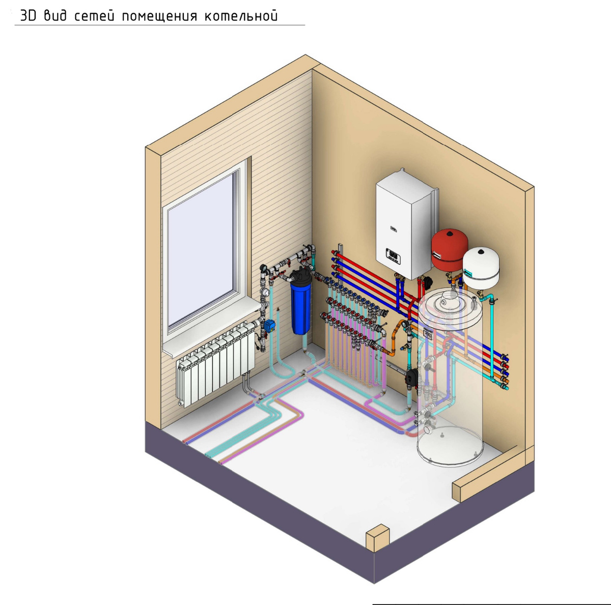 Проектирование котельной