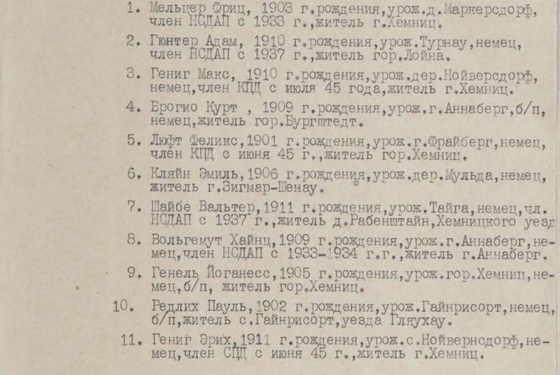ФСБ рассекретила архивы о преступлениях националистов на Украине