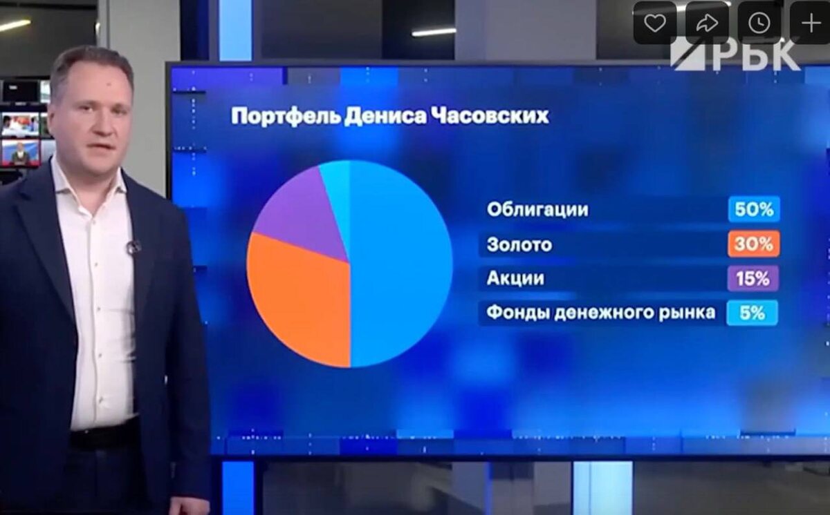 Денис Часовских в эфире РБК ТВ