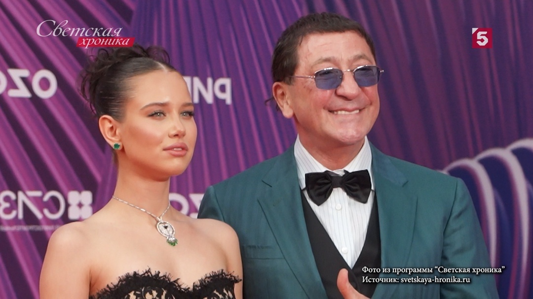 Создать карусель