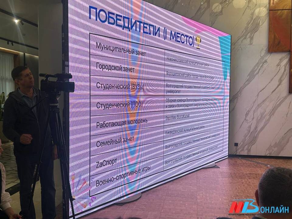    ФОТО: МТВ.ОНЛАЙН