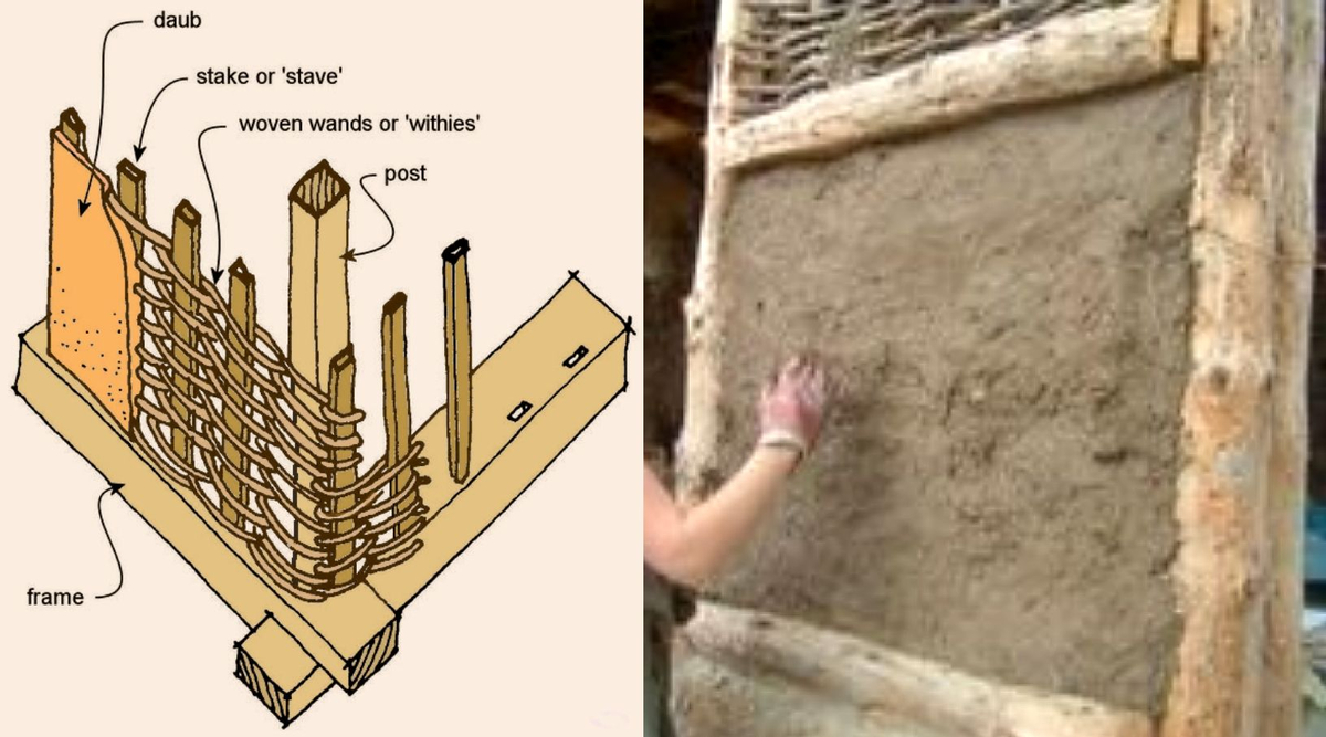 Примерно так выглядела первая технология ,напоминающая будущий фахверк.(фото из открытых источников)
