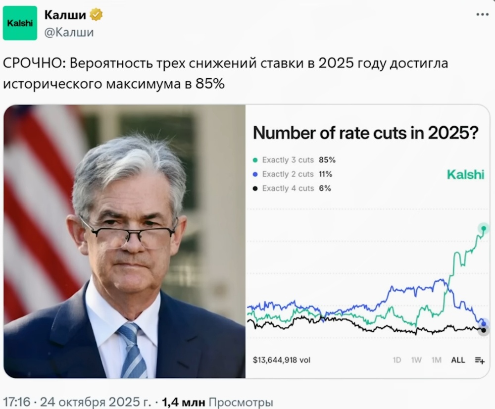 Создать карусель