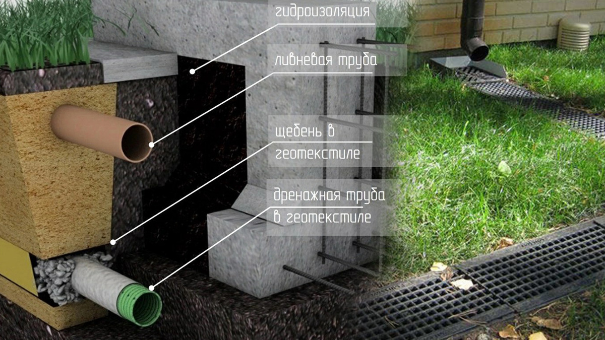 Фото: коллаж Инжиниринговая Компания «2К»