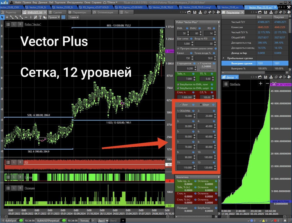 Робот Вектор Плюс