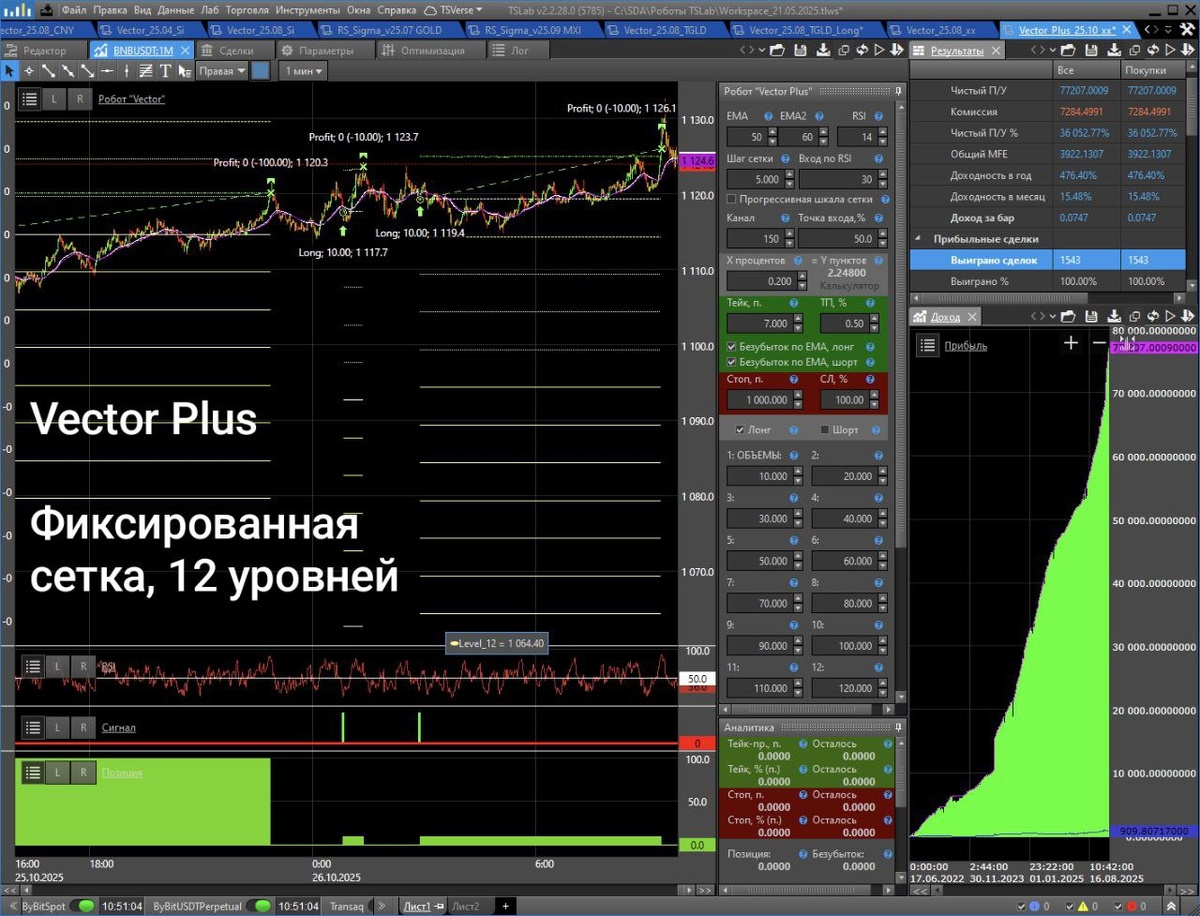 Робот Vector Plus сетка 12 уровней