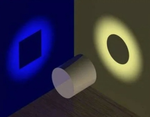 Одно из когнитивных искажений. Рисунок из интернет.